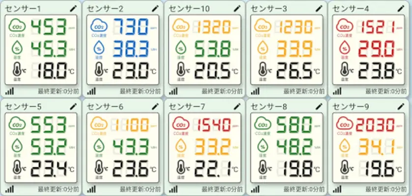 【CO2センサー】換気エアミエル android App screenshot 0