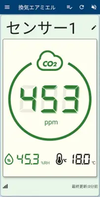 【CO2センサー】換気エアミエル android App screenshot 2