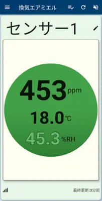 【CO2センサー】換気エアミエル android App screenshot 3