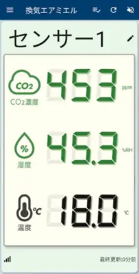 【CO2センサー】換気エアミエル android App screenshot 4