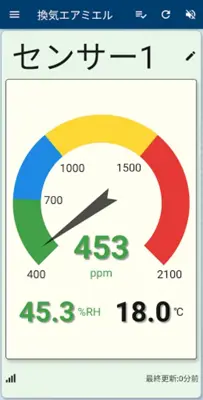 【CO2センサー】換気エアミエル android App screenshot 5